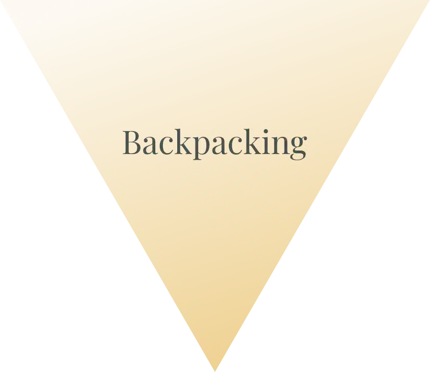 Gullig trekant med backpacking, der tilbydes på vores højskole i udlandet.
