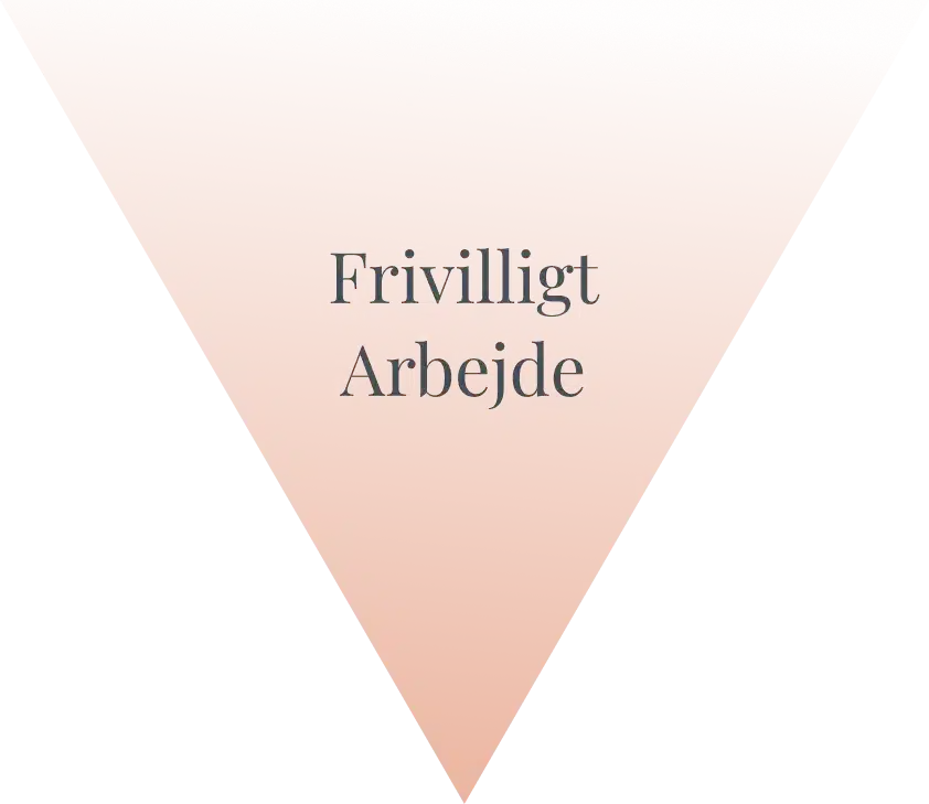 Tag på højskole i udlandet med os og vælg fx frivilligt arbejde.